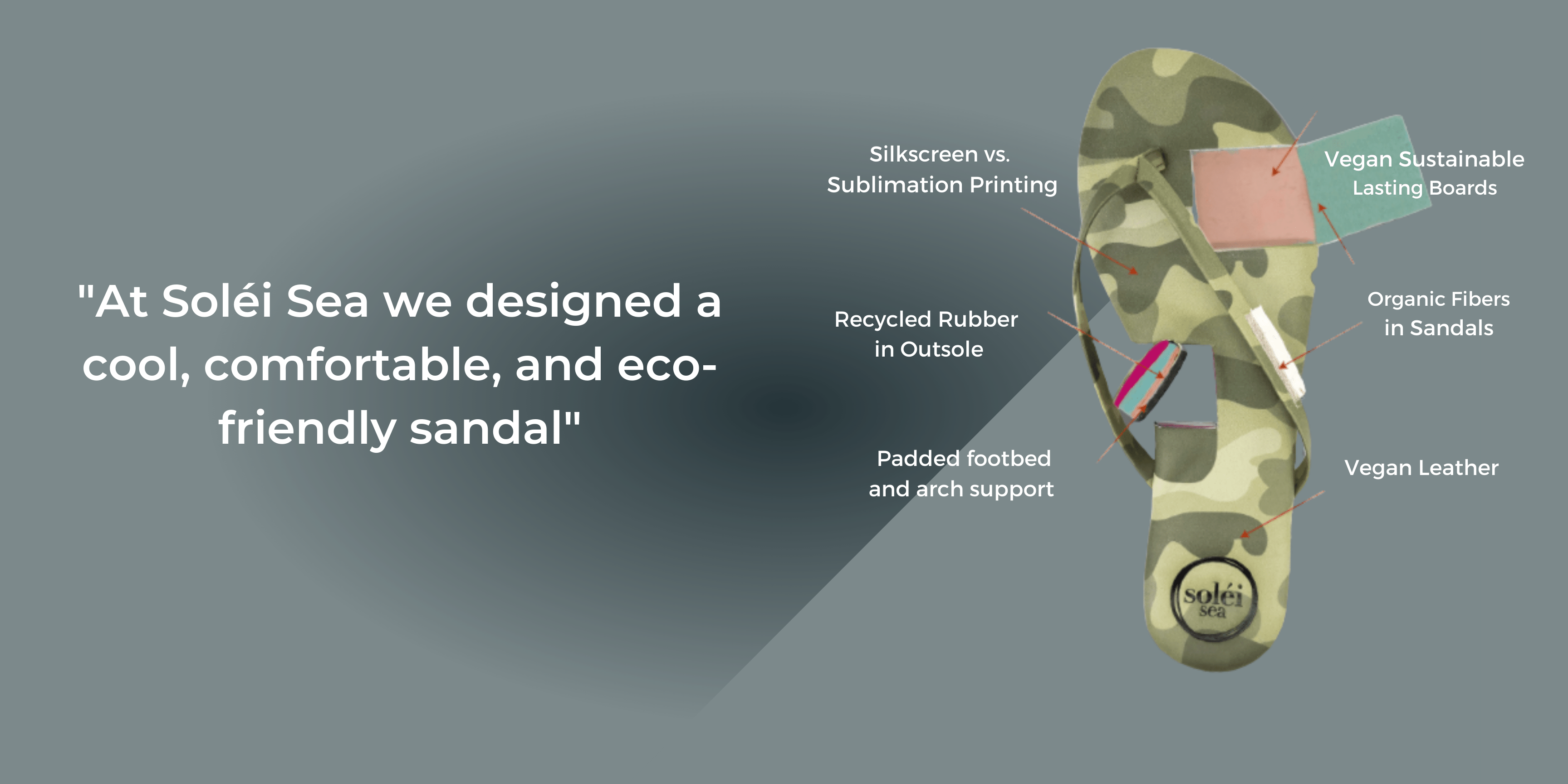 Soléi Sea Pairs Style with Sustainability